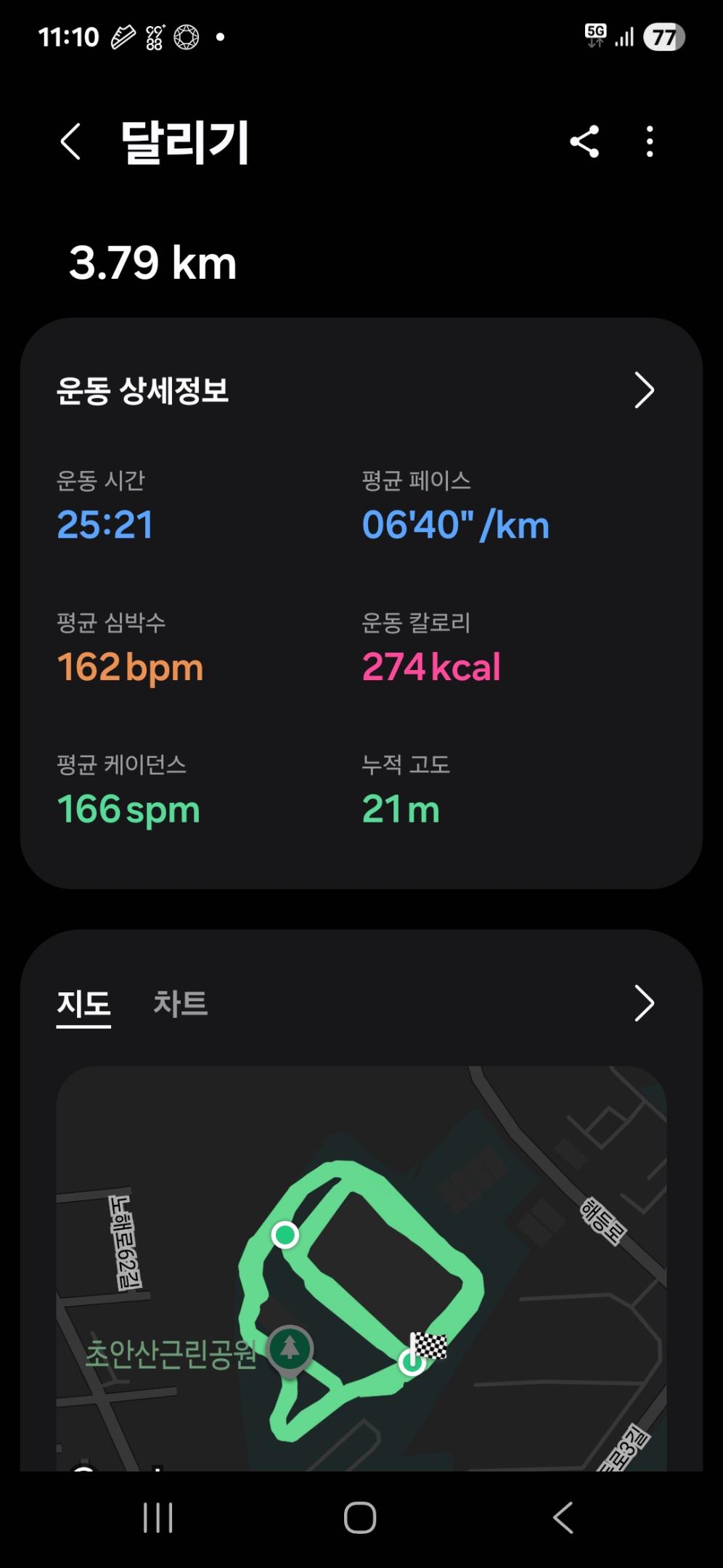 컨텐트 이미지